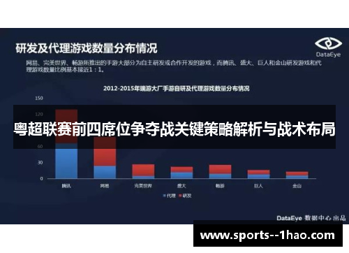 粤超联赛前四席位争夺战关键策略解析与战术布局