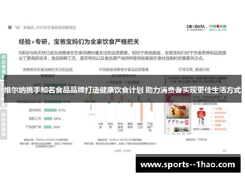 维尔纳携手知名食品品牌打造健康饮食计划 助力消费者实现更佳生活方式
