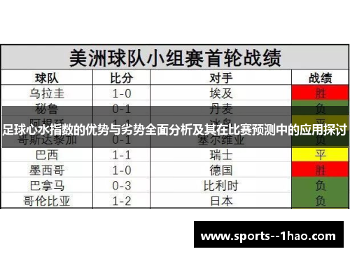 足球心水指数的优势与劣势全面分析及其在比赛预测中的应用探讨