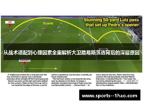 从战术适配到心理因素全面解析大卫路易斯落选背后的深层原因
