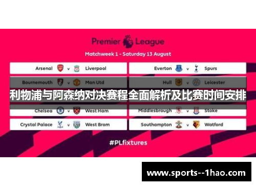 利物浦与阿森纳对决赛程全面解析及比赛时间安排