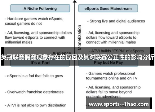 英冠联赛假赛现象存在的原因及其对联赛公正性的影响分析