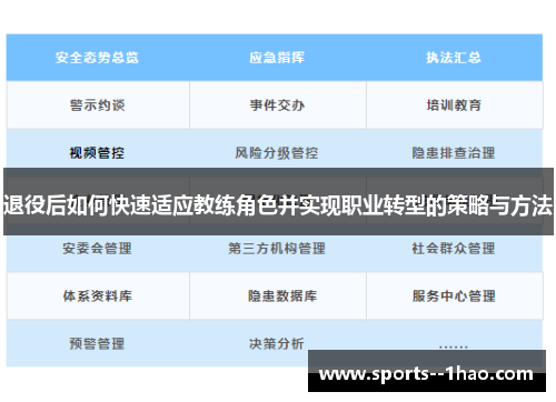 退役后如何快速适应教练角色并实现职业转型的策略与方法