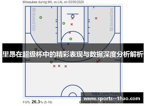 里昂在超级杯中的精彩表现与数据深度分析解析