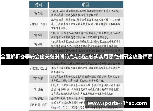 全面解析冬季转会窗关键时间节点与球迷必知实用要点指南全攻略精要