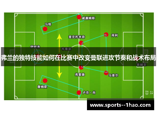 弗兰的独特技能如何在比赛中改变曼联进攻节奏和战术布局