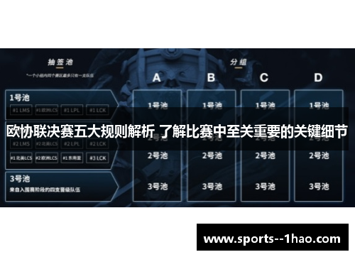 欧协联决赛五大规则解析 了解比赛中至关重要的关键细节 欧协联决赛五大规则解析 了解比赛中至关重要的关键细节