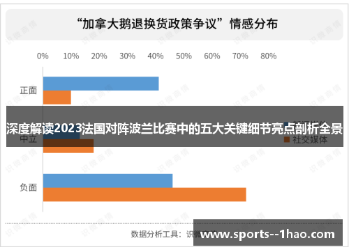深度解读2023法国对阵波兰比赛中的五大关键细节亮点剖析全景