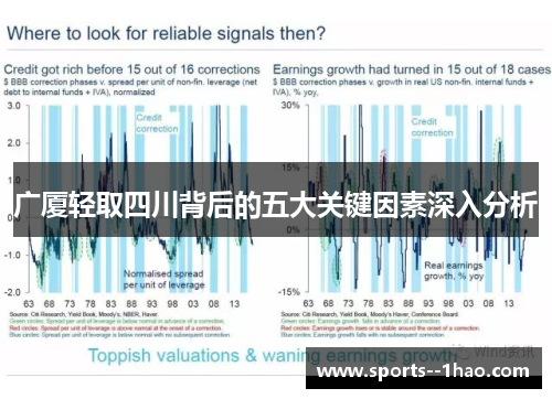 广厦轻取四川背后的五大关键因素深入分析