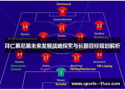 拜仁慕尼黑未来发展战略探索与长期目标规划解析