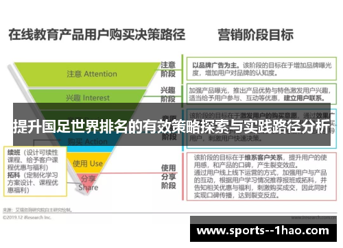 提升国足世界排名的有效策略探索与实践路径分析