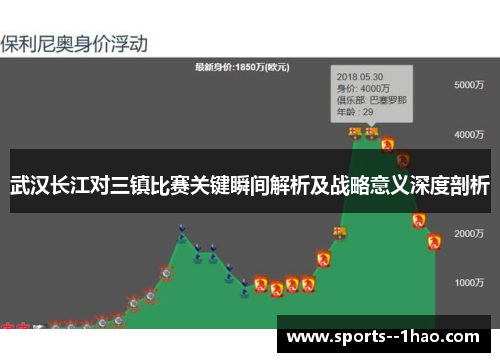武汉长江对三镇比赛关键瞬间解析及战略意义深度剖析