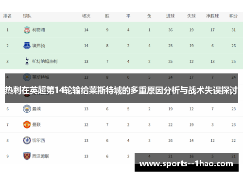 热刺在英超第14轮输给莱斯特城的多重原因分析与战术失误探讨