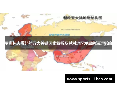 罗斯托夫崛起的五大关键因素解析及其对地区发展的深远影响