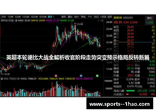 英超本轮德比大战全解析收官阶段走势突变预示格局反转新篇 英超本轮德比大战全解析收官阶段走势突变预示格局反转新篇