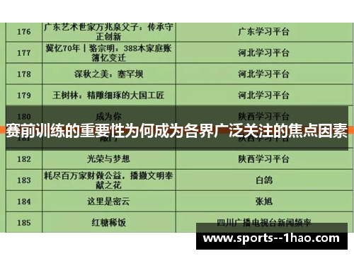 赛前训练的重要性为何成为各界广泛关注的焦点因素