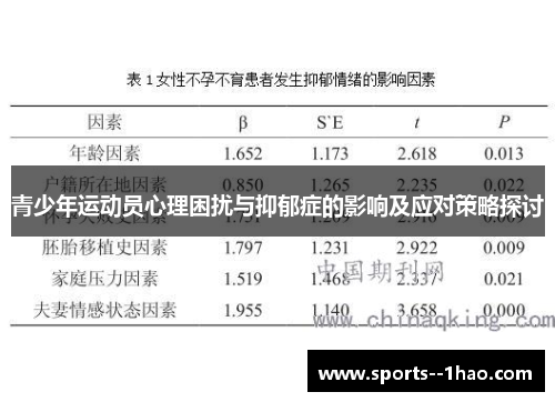 青少年运动员心理困扰与抑郁症的影响及应对策略探讨